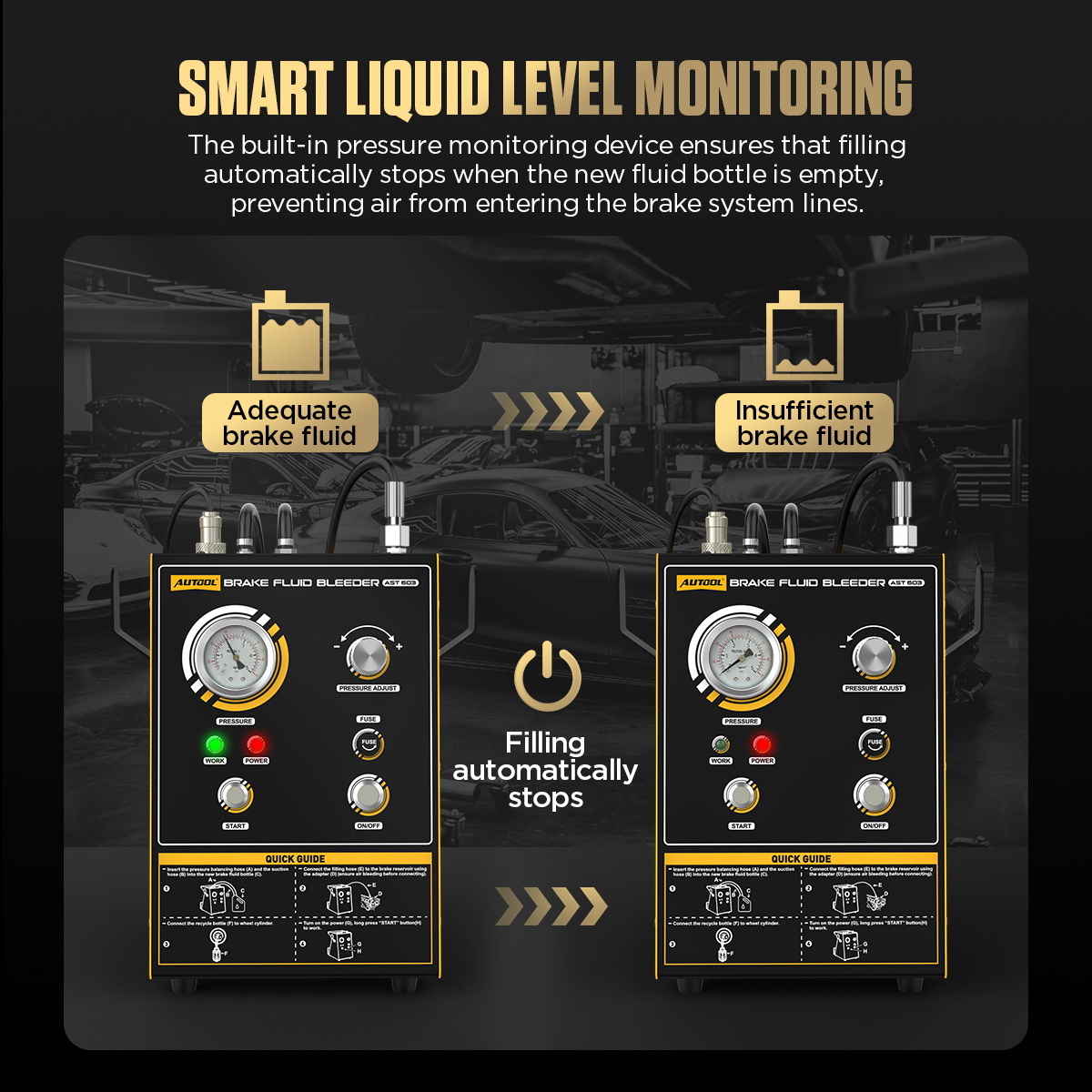 Sistema di spurgo freni auto A - Brake Fluid recensione e prezzo