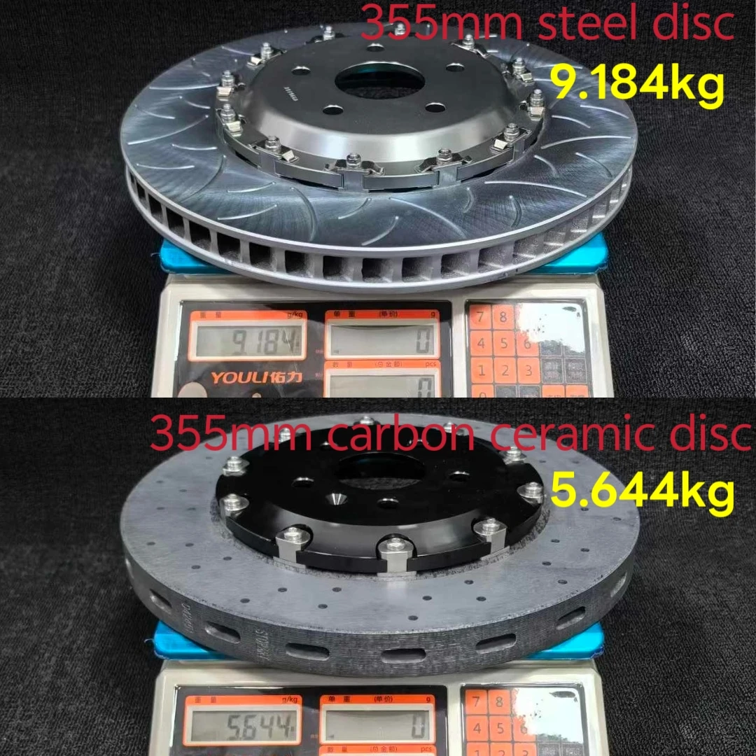 Nuovi Rotori Freno a Disco Leg - Brake Caliper recensione e prezzo
